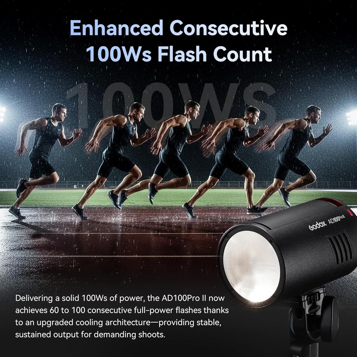 Godox AD100Pro 100Ws 2.4G TTL HSS Pocket Flash Light buit-in battery | Australia Godox AD100Pro 100Ws 2.4G TTL HSS Pocket Flash Light buit-in battery | Australia