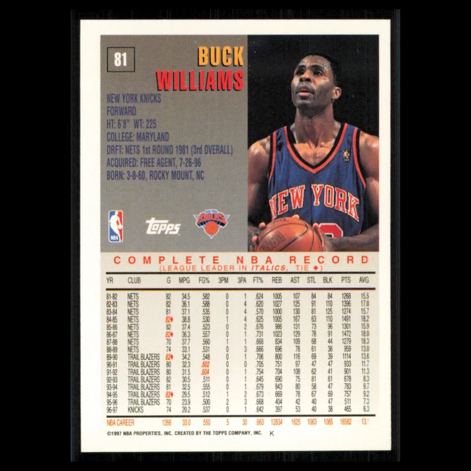 Tarjeta de baloncesto Buck Williams #81 1997 Topps New York Knicks NBA casi nueva Foto 2 de 3