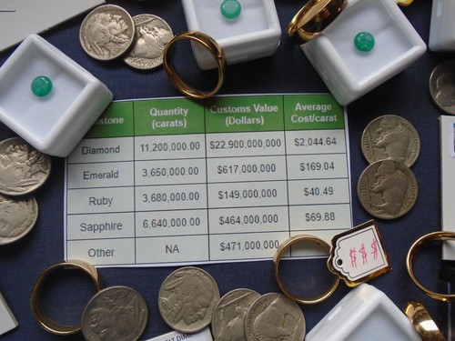 Lotto immobiliare vendita monete USA ~ ARGENTO ~ ORO, MONETE, SMERALDI - 10 PZ. LOTTO-INVESTI ORA - Foto 6 di 6