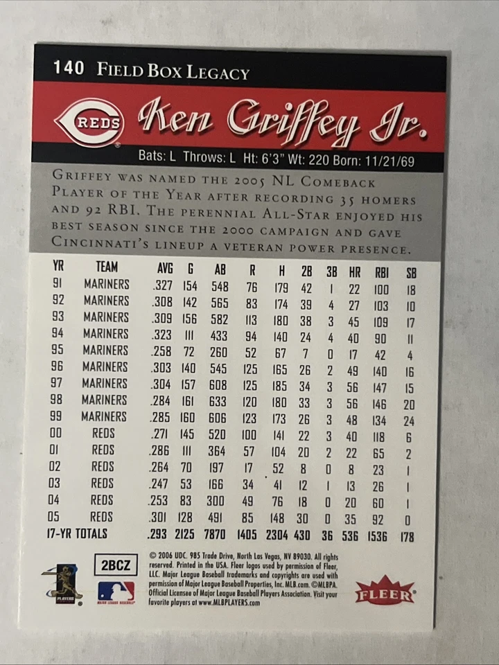 Ken Griffey Jr. 2006 Flair Showcase Field Box Legacy Blue Parallel /150 - Image 2 of 2