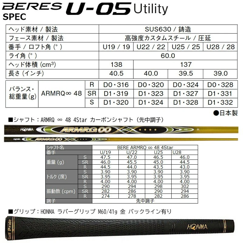 HONMA BERES U-05 Hybrid 28deg RH 4star ARMRQ 48 graphite Flex SR New - Image 3 of 4