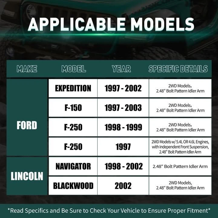 2WD 14PC Front End Suspension Kit 97-02 Ford Lincoln Trucks SUVs - Image 2 of 3