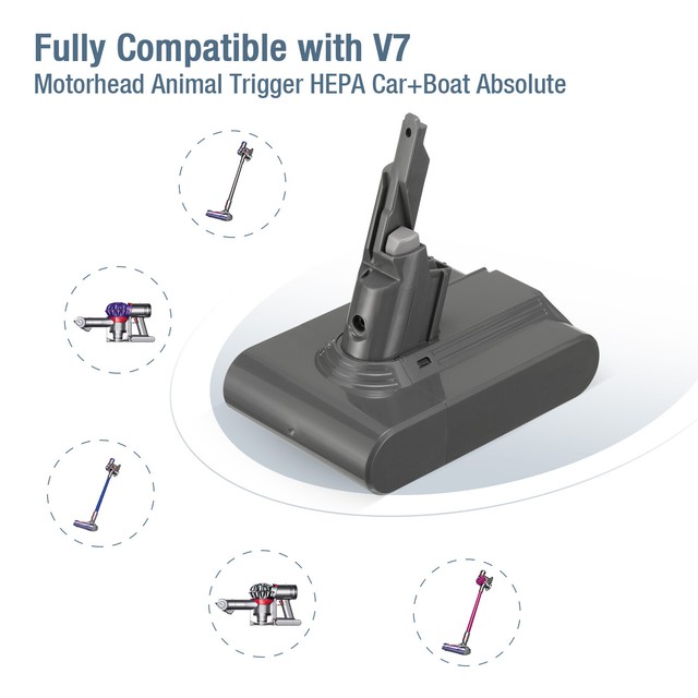 225403 dyson аккумулятор 225403 dyson аккумулятор