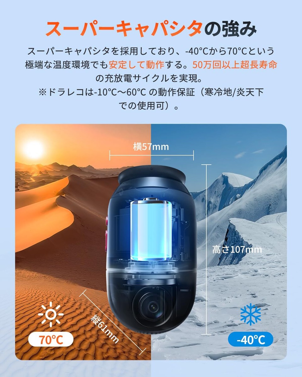 70mai Dash Cam Omni 360度撮影ドライブレコーダー 128G Amazon.co.jp: 70mai Dash Cam Omni 前後左右360度撮影対応