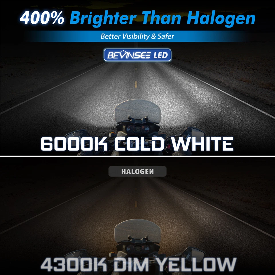 HS1 H4 LED Headlight Bulbs Super Bright For Honda Motorcycle CB300F 2015-2018 - Image 2 of 4