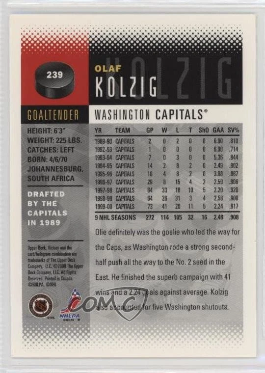 2000-01 Upper Deck Victory Olaf Kolzig #239 - Image 2 of 2