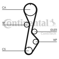 Zahnriemen Continental Ctam CT774 FüR 929 GD Mazda GV Ford 626 HC 3 Station 12V