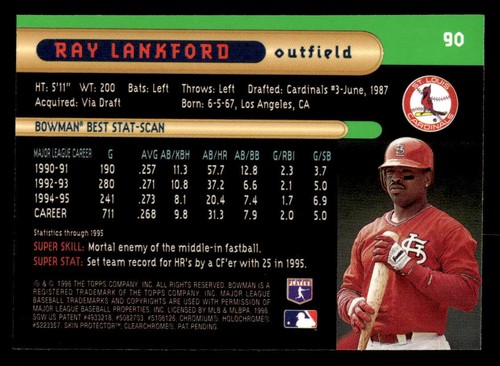 1996 Bowman's Best #90 Ray Lankford Near mint or better - Picture 2 of 2