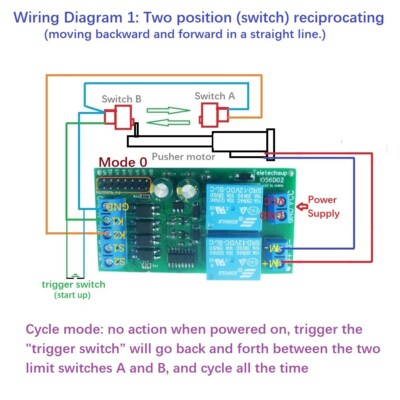 12v Dc Motor Rotation DC Motor Rotation Controller - Forward Reverse ...
