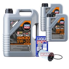 Filtre à huile Porsche Macan