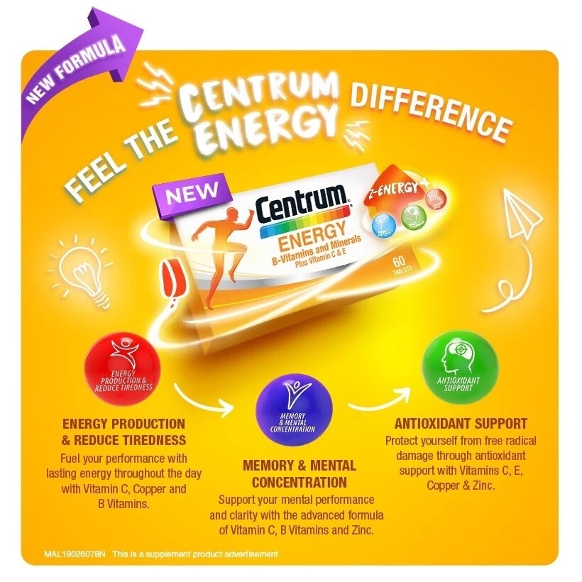 1X60's New Centrum Energy B-Vitamins and Minerals + Vitamin C & E Free Shipping - Image 2 of 4