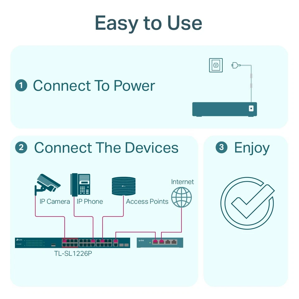 TP-Link 24 Port 10/100Mbps Fast Ethernet PoE Switch 24 PoE+ Ports @250W, w/ 2... - Image 4 of 4