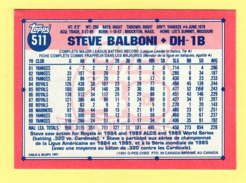 Autographed New York Yankees 1960' 70's 80's 90's 2000's 15% off after 4 cards - Picture 154 of 248