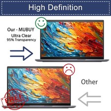 HP Victus 15.6" Anti Blue Light Screen Protector Gaming Laptop