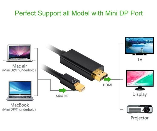 4K@30hz Thunderbolt Mini DisplayPort DP Male to HDMI Male Converter Cable 1.8M - Picture 6 of 7