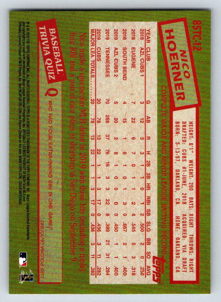 2020 Topps Chrome '85 Topps #85TC12 Nico Hoerner (ref Y00988) - Image 2 of 2