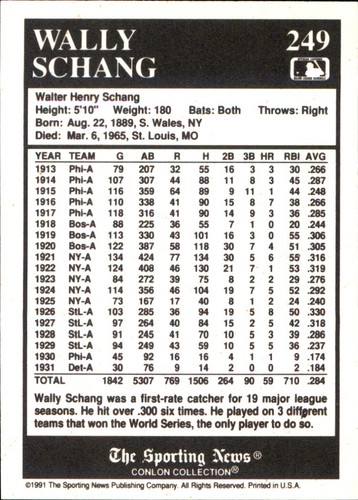 1991 Conlon The Sporting News #166 - #328 ⚾ YOU PICK STARS HOF BASE 🧢 MLB CARDS - Picture 182 of 333