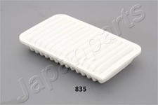 JAPANPARTS Luftfilter FA-835S Filtereinsatz für SUZUKI OPEL AGILA FZ SWIFT H08 4