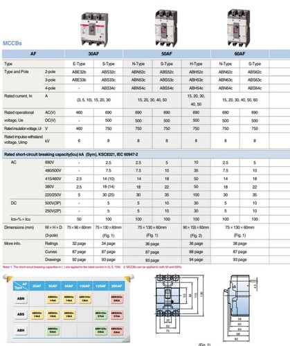 Metasol ABS52c 50AF LS Electric 2P 20A ABS52c Schalter 2 Pol 20 Amp - Picture 7 of 10