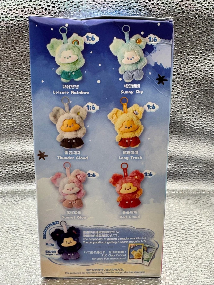 Caja ciega Miniso Head In The Clouds Foto 4 de 4