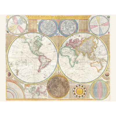 Dunn Karte 1794 Welt Sonne doppelte Hemisphäre großer Wandkunstdruck 18 x 24 Zoll