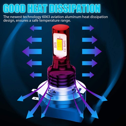 H11B LED Headlight Bulbs For Hyundai Veloster 2012-2015 Low Beam Kit 6000K White - Picture 5 of 10