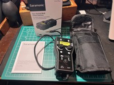SARAMONIC SmartRig  2-Ch XLR Microphone  2 6.35 inputs, single 3.5mm output