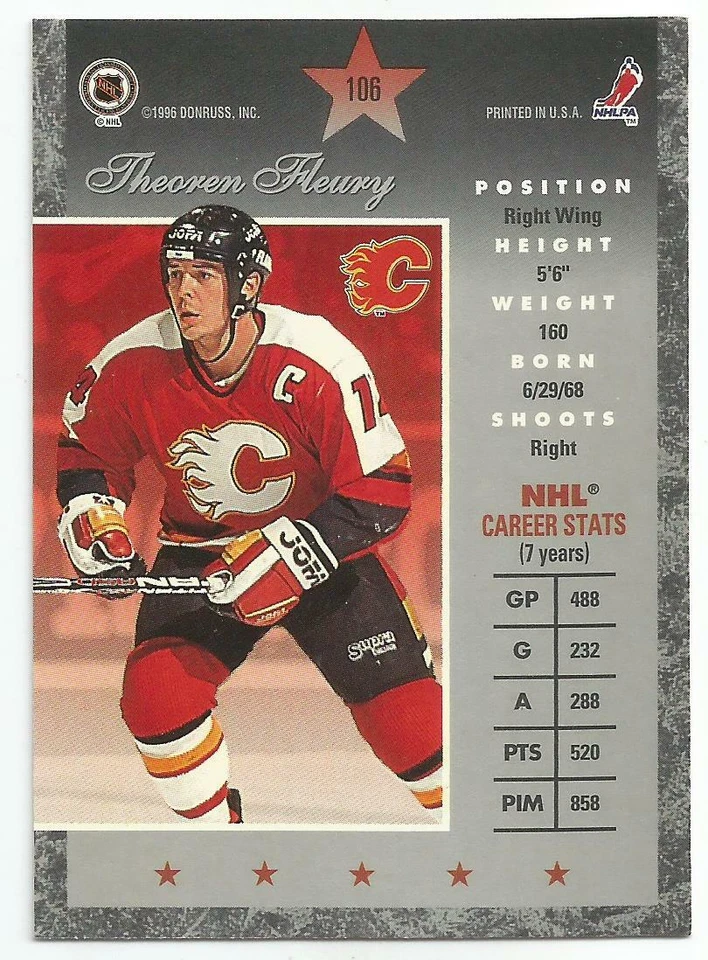 TARJETA ELITE THEO FLEURY 1996-97 DONRUSS COMO NUEVA CALGARY FLAMES Foto 2 de 2
