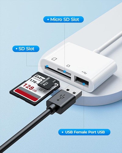USB C Card Reader - 3-in-1 Type C to SD/TF/USB Adapter for Camera & Memory Disk - Picture 2 of 7