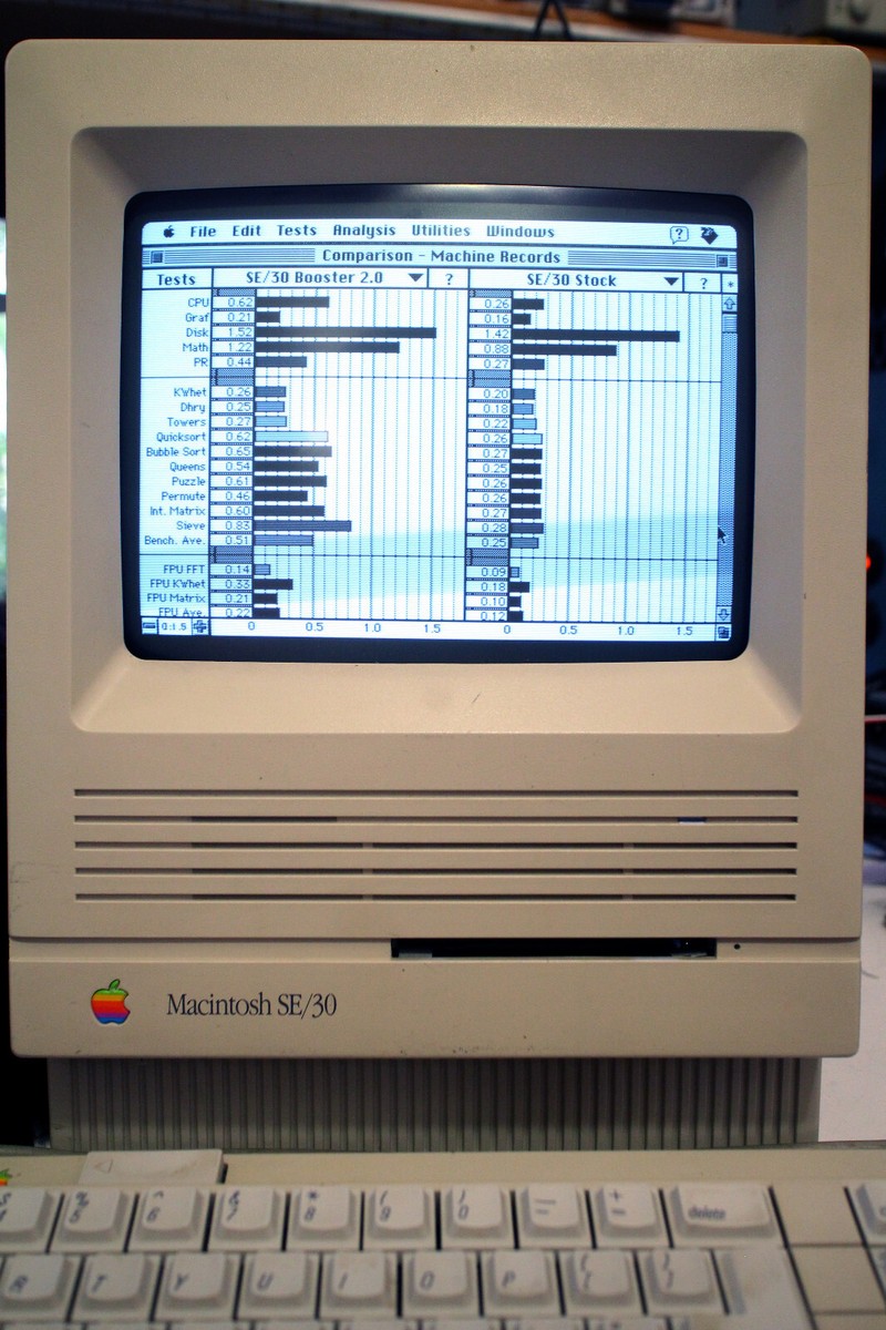 New PDS Slot Booster 2.0 Accelerator for Apple Macintosh SE