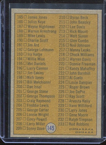 1971 Topps Basketball # 145 Checklist #2 (NM-MT) Near Mint to Mint - Picture 2 of 2