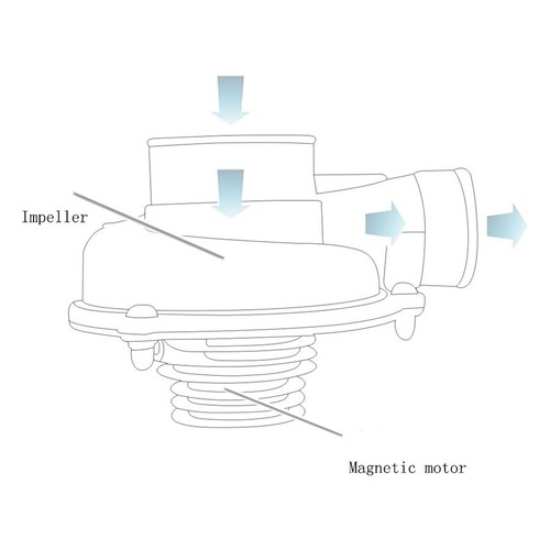 Electric Turbo Supercharger Kit Thrust Turbocharger Air Intake Car Modified Part - Bild 8 von 15