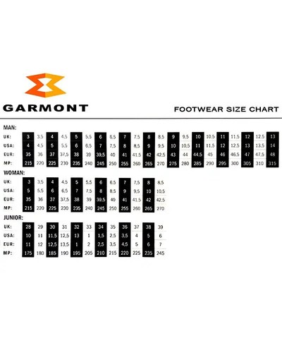 Garmont Dragontail Synth GTX Gore-tex Shoes Approach Man, Blue/Yellow - Picture 6 of 6