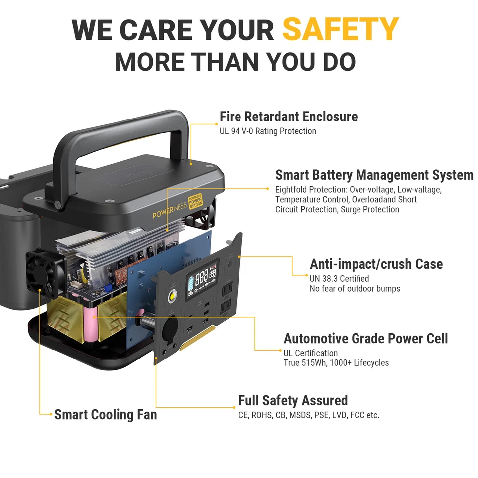 Central Eléctrica Portátil Powerness 500W 515Wh Generador Solar para Camping - Devoluciones Foto 3 de 4