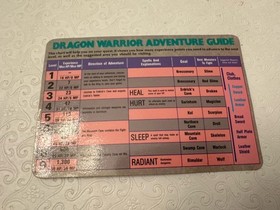 DRAGON WARRIOR  (Nintendo NES) Game Cartridge, Handbook, Map, Poster, Guide
