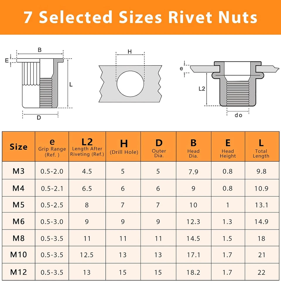 Nietmutter Blindnietmuttern Flachkopf Gewindenieten Stahl M3 bis M10 Verzinkt - Bild 4 von 4