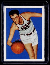 Top 15 George Mikan Basketball Cards 25