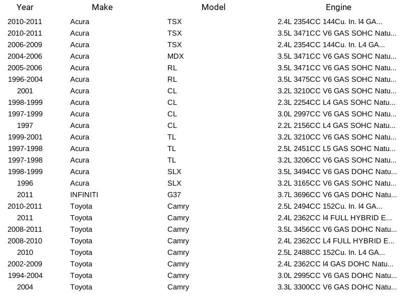 Walbro Fuel Pump Fitting 94-615 for Geo GMC Infiniti Isuzu Mitsubishi 1990-2011 - Изображение 4 из 4