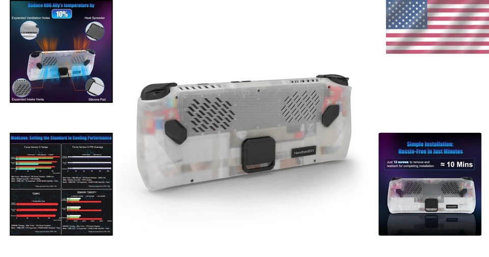 Heat Management Shell Case for ROG Ally - Enhanced Cooling - Image 2 of 4