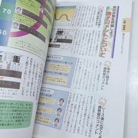 k1944 Sega Saturn version Derby Stallion Start Today Davista Strategy Guide