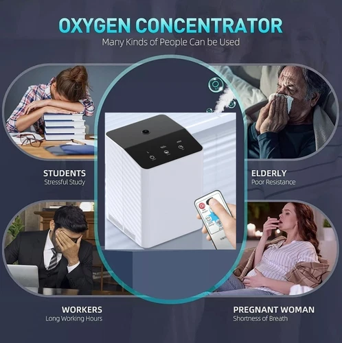 7L/min Portable Oxygen Air Flow 93% Purifier Machine Atomization Function 2 in 1 - Picture 8 of 14