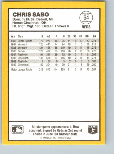 Cartes de baseball Donruss Best of the National League 1990 - U-Pick from list - Photo 129 sur 287