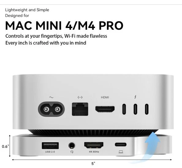 25+ Apple Mac mini 16GB 256GB Desktops & All-In-One Computers for