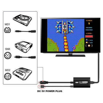 RGBS Upscaler für SEGA MD1/MD2/SNK Spielkonsole 1080P HDMI-Konverter Adapter