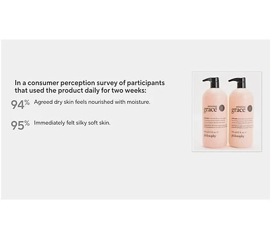 Philosophy Super-Size 32oz Fragancia Gel Ducha Duo A680565 Foto 4 de 4