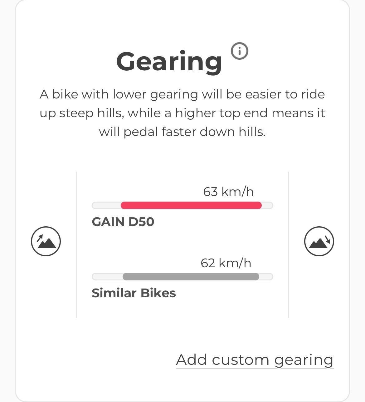 SHIMANO CLARIS R2000 2x8 SPEED ROAD BIKE GROUPSET eBay