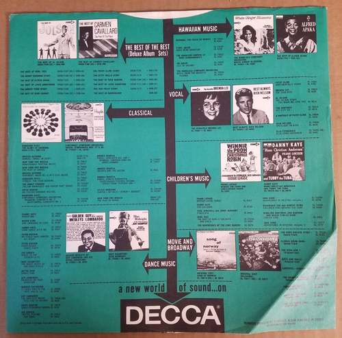 33RPM 2 Decca Guy Lombardo LPs - Dance to Songs Know / Snuggled on Shoulder, VG+ - Imagen 5 de 15