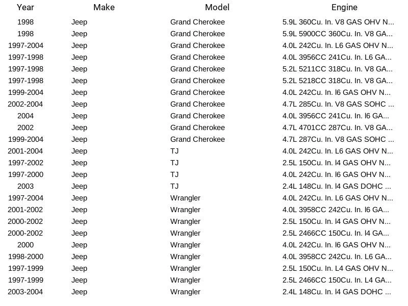 Bomba de combustível elétrica Carter P74186 para Jeep Saturn Dodge Cherokee 1997-2004 - Imagem 4 de 4