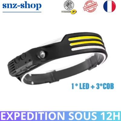 Lampe Torche Frontale Puissante Rechargeable Avec Batterie Lumens Etanche