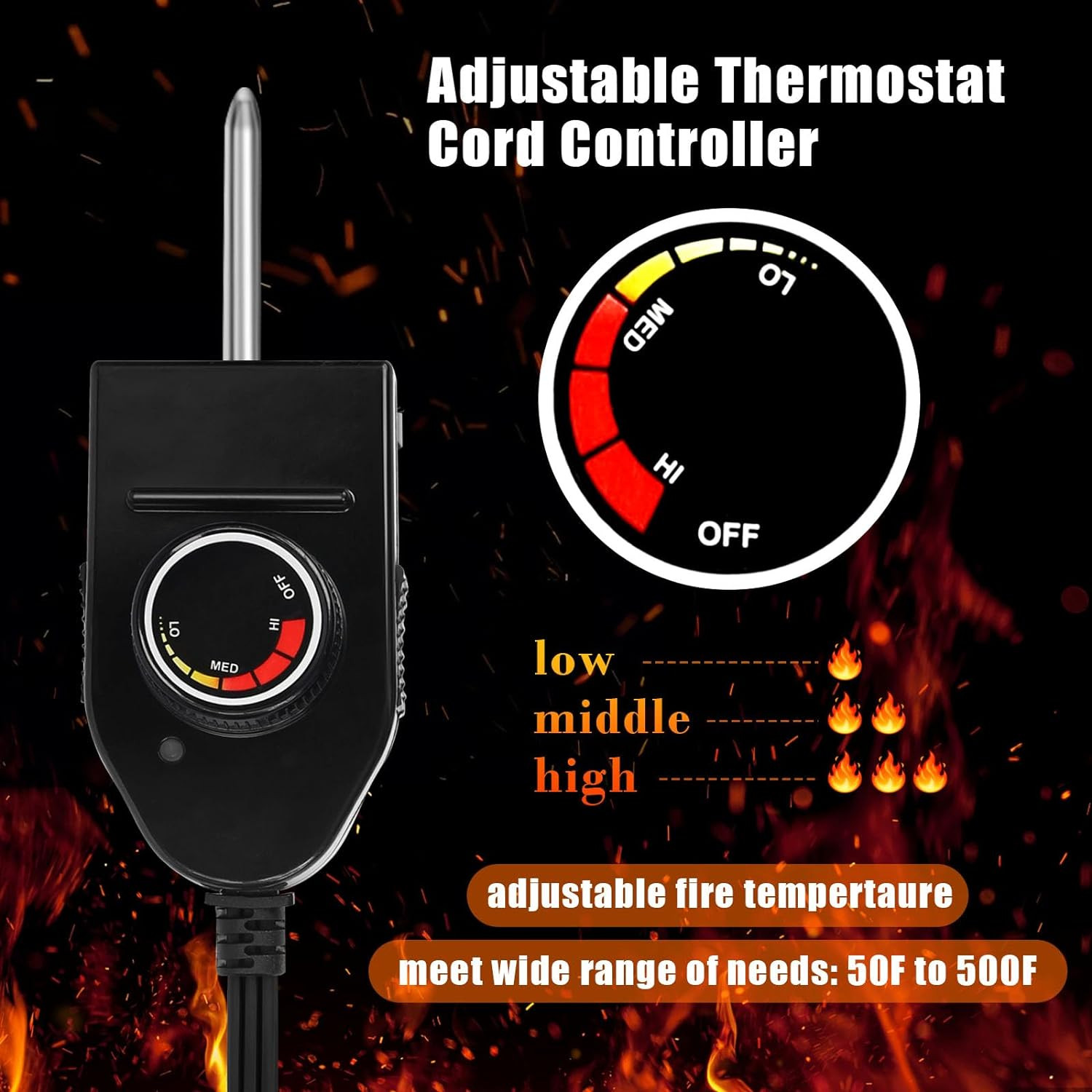 Hisencn Electric Smoker Heating Element for Turkey Fryers&Most Electric